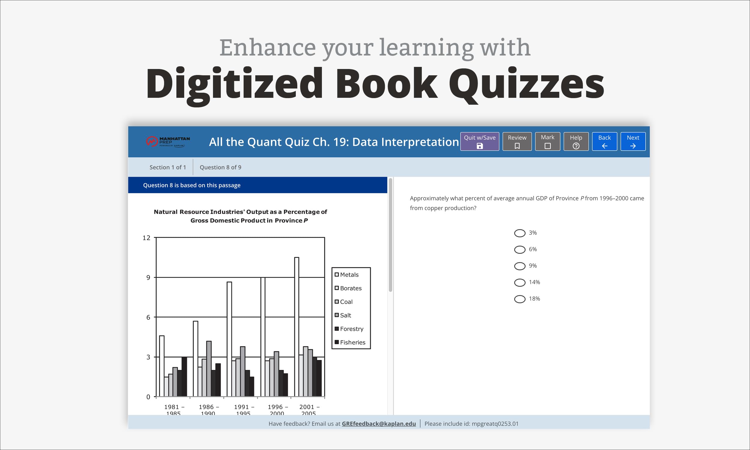 Amazon.com: Manhattan Prep: GRE